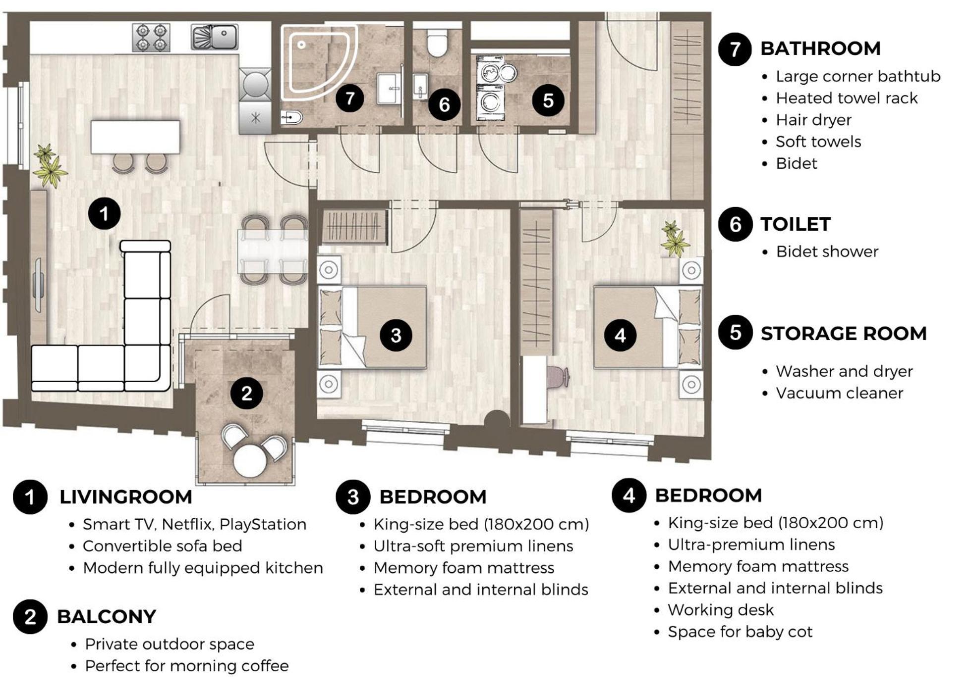 Luxury Sunny Home - Garage Parking, Metro, Balcony, Ps5 With Games ปราก ภายนอก รูปภาพ